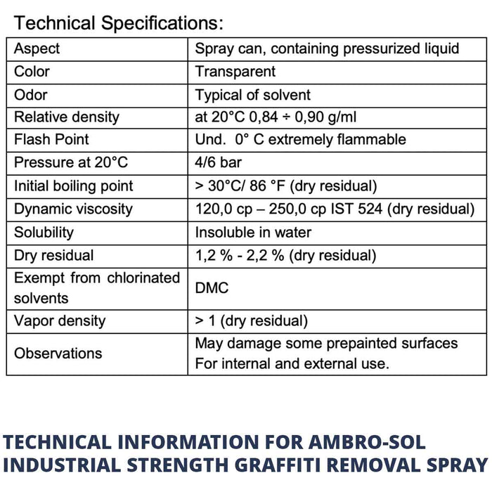 Ambro-Sol Industrial Strength Graffiti Removal Spray technical information