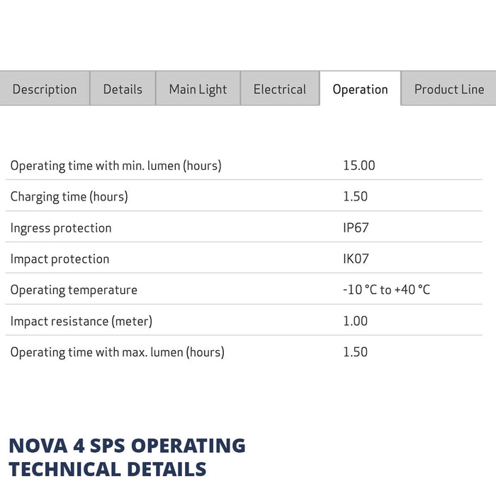 Scangrip NOVA 4 SPS. 4000 Lumen Cordless and Corded Hand-Held Floodlight