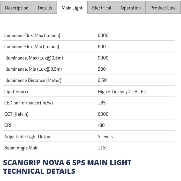 Scangrip NOVA 6 SPS. 6000 Lumen Cordless and Corded Hand-Held Floodlight